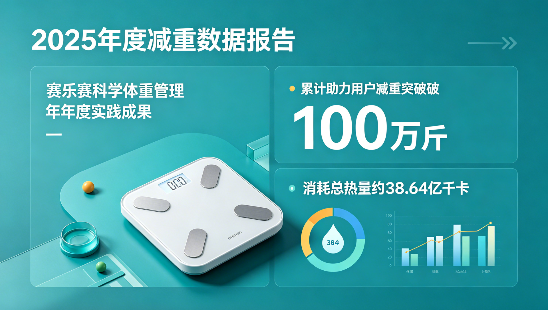 赛乐赛